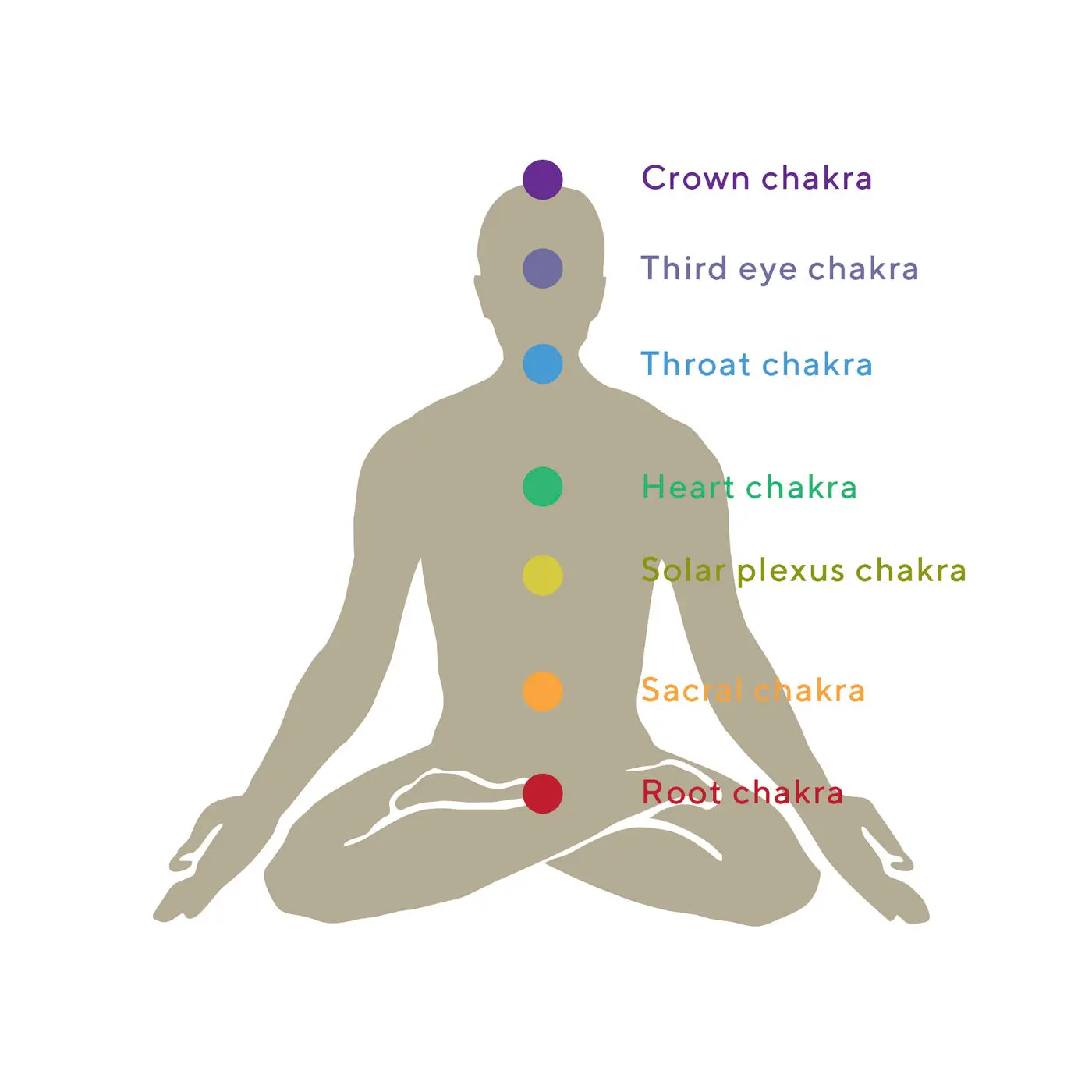 Chakra Krystallring i rustfritt stål - Image 4